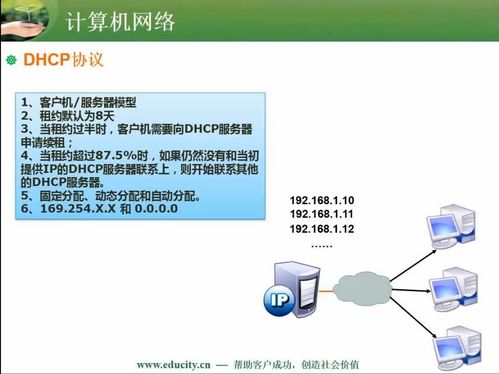 計算機網(wǎng)絡(luò)軟件的技術(shù)開發(fā)