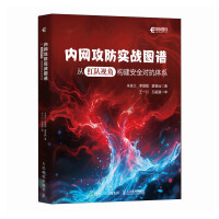 網(wǎng)絡(luò)配置與管理軟件 技術(shù)開發(fā)的演進、挑戰(zhàn)與未來